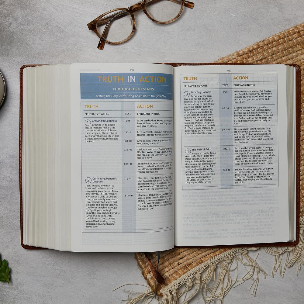 NKJV, Spirit-Filled Life Bible, Third Edition, Red Letter Edition, Comfort Print: Kingdom Equipping Through the Power of the Word - Image 58